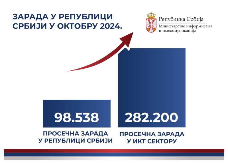 Main Graf 3 Dopunjen Page 0001