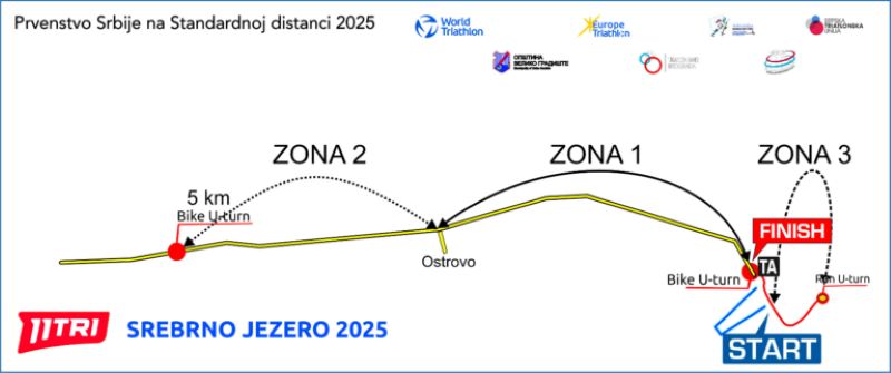 Informacija o dogadjaju 11TRI Srebrno jezero triatlon 20251 1 768x322 1