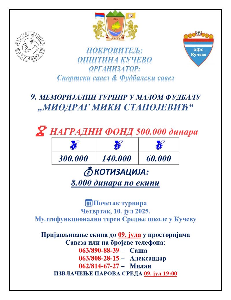 Memorijal „Miodrag Miki Stanojević“ počinje 10. jula u Kučevu