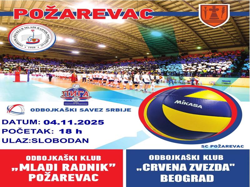 Četvrtfinale Kupa Srbije u Požarevcu – „Mladi radnik“ dočekuje „Crvenu zvezdu“