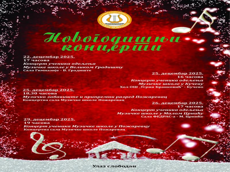 Novogodišnji koncerti Muzičke škole „Stevan Mokranjac“ širom Braničevskog okruga