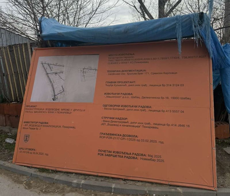 SSP Požarevac: Rekonstrukcija vodovoda ili „umetnička instalacija“?