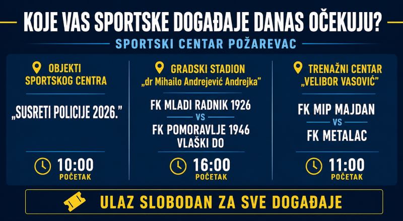 sportski centar 26.4.2026