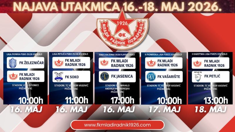 Najava utakmica svih selekcija FK „Mladi Radnik 1926“