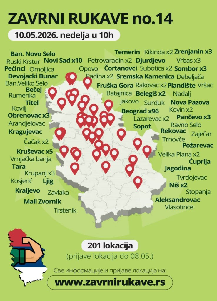 Akcija čišćenja "Zavrni rukave"