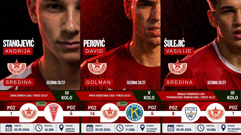 FK Mladi Radnik 1926 pred nove prvenstvene utakmice