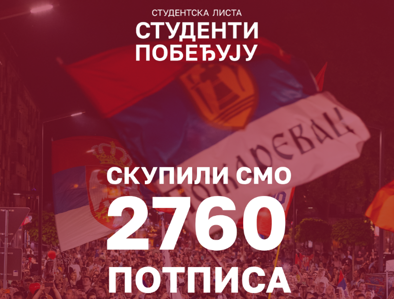 Studenti u Požarevcu prikupljaju 2.760 potpisa za Studentsku listu