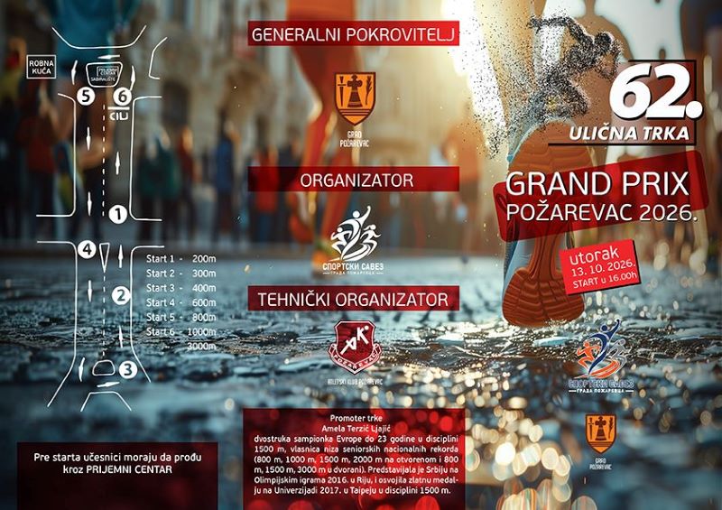 GRAND PRIX Požarevac 2026 – ulična trka 13. oktobra